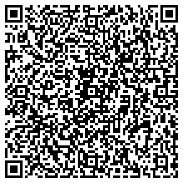 QR-код с контактной информацией организации BTG Consult