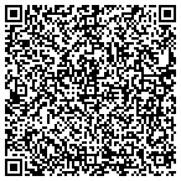 QR-код с контактной информацией организации Неодим-Мед