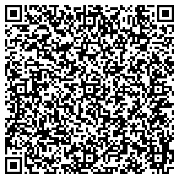 QR-код с контактной информацией организации Обзор нового “Брокера-новатора” AezaTrade