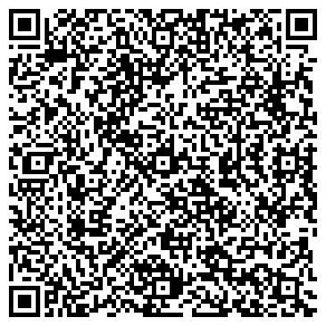 QR-код с контактной информацией организации Ирригатор.ру