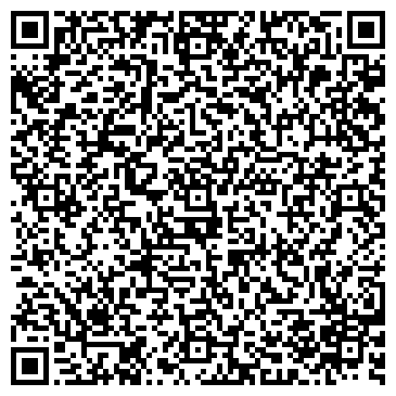 QR-код с контактной информацией организации "Победа"
