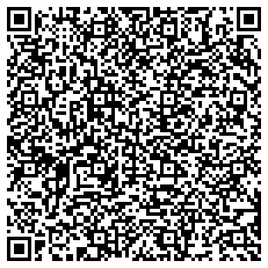 QR-код с контактной информацией организации Nikolay-marketing