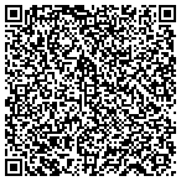 QR-код с контактной информацией организации Все на ногтях