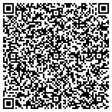 QR-код с контактной информацией организации МБОУ «Женская классическая школа»