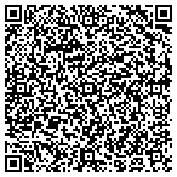 QR-код с контактной информацией организации ООО Ангрупп-М