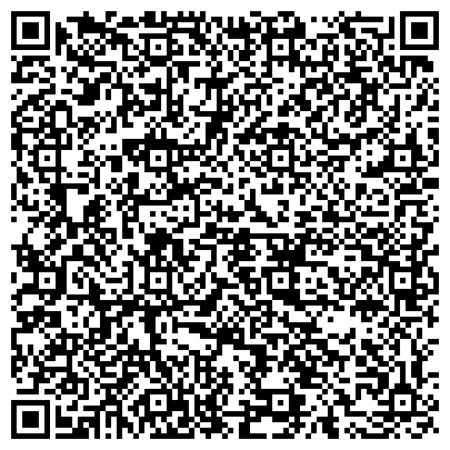 QR-код с контактной информацией организации ИП The Scandalist