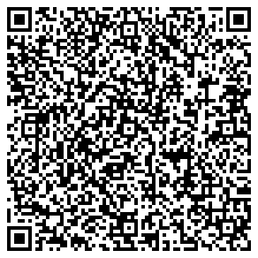 QR-код с контактной информацией организации РПУП Единица