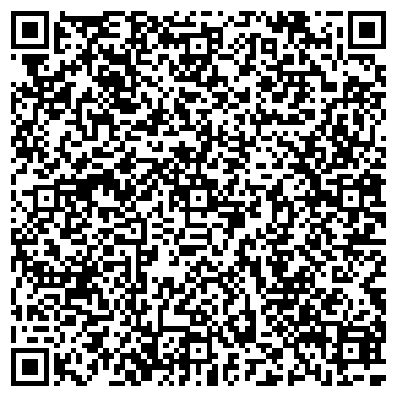QR-код с контактной информацией организации Строительная бригада частная