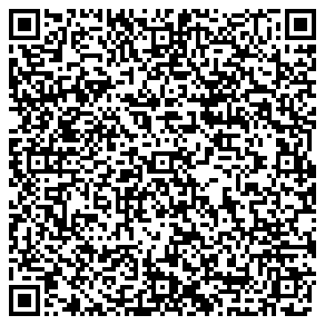 QR-код с контактной информацией организации ООО Термопанель