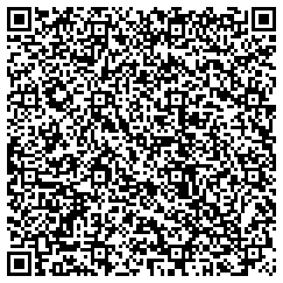 QR-код с контактной информацией организации Сервис Искусственного Интеллекта