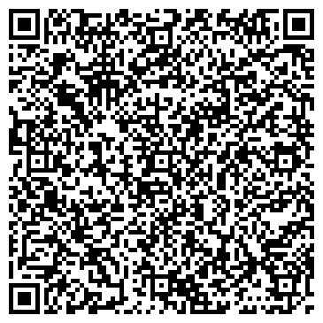 QR-код с контактной информацией организации АНО Современный институт дистанционного обучения