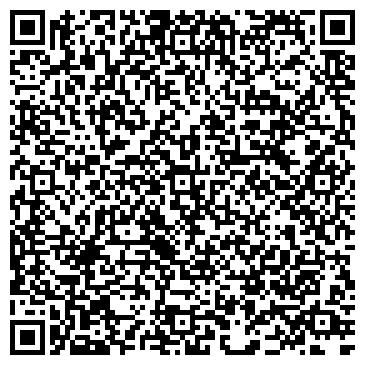 QR-код с контактной информацией организации ООО Премиум-инкс