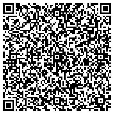 QR-код с контактной информацией организации profmatreshka.ru