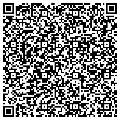 QR-код с контактной информацией организации ИП Ловец нот