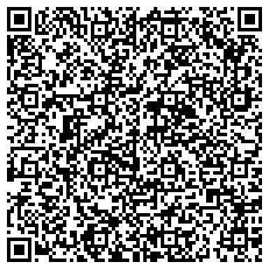 QR-код с контактной информацией организации «Термопласт»