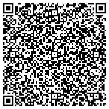 QR-код с контактной информацией организации НортестГазоГео