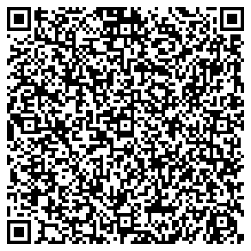 QR-код с контактной информацией организации Ворота Федота
