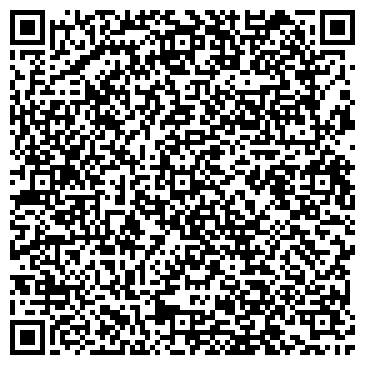 QR-код с контактной информацией организации ООО Имплант Клиник