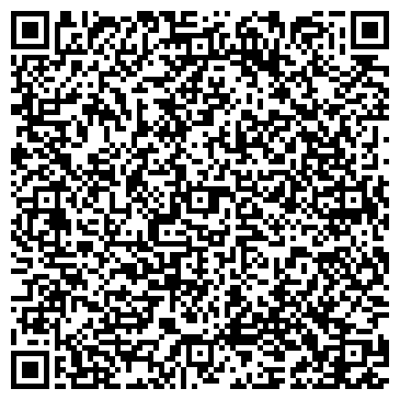 QR-код с контактной информацией организации ООО Империя Синтеза Инноваций