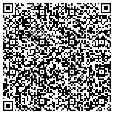 QR-код с контактной информацией организации Обучение маникюру и педикюру Елизавета Гниденко