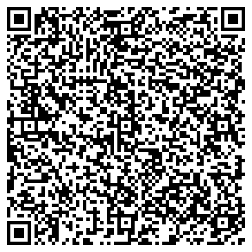 QR-код с контактной информацией организации Keratin Store