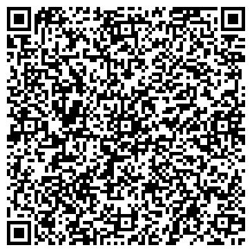 QR-код с контактной информацией организации ИП Быки&пятаки