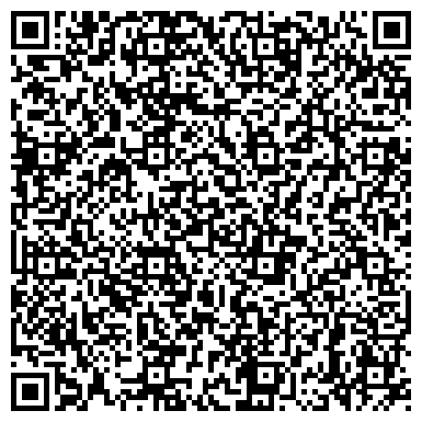 QR-код с контактной информацией организации ООО АТС