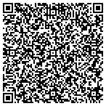 QR-код с контактной информацией организации ООО Промрезонанс