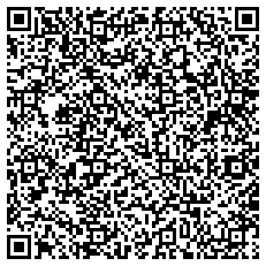 QR-код с контактной информацией организации Частная библиотека духовной литературы