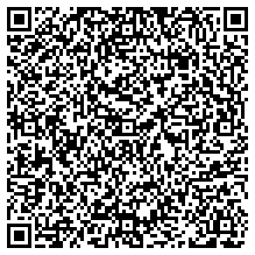 QR-код с контактной информацией организации АВМ Агрохим