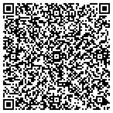 QR-код с контактной информацией организации ИП Свой мастер