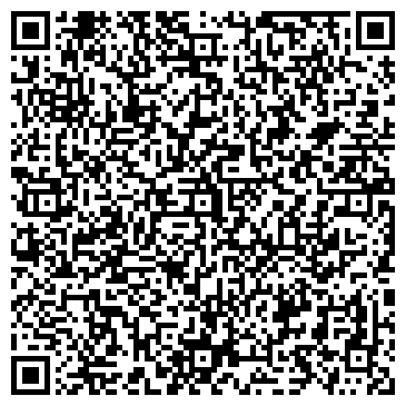 QR-код с контактной информацией организации ИП Ренессанс - Мебель от Елены Сергеевой