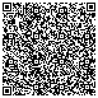 QR-код с контактной информацией организации Befreetime.ru