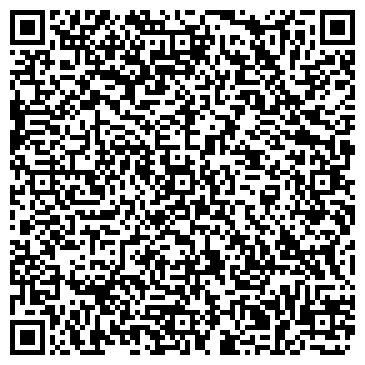 QR-код с контактной информацией организации App.Source