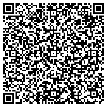 QR-код с контактной информацией организации Маркетинговое агентство    HIT THE MARKET