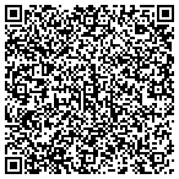 QR-код с контактной информацией организации Ип Мегару
