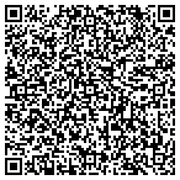 QR-код с контактной информацией организации ООО Медицинский центр   «ФЕНИКС МЕДИКА»