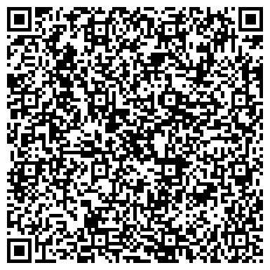 QR-код с контактной информацией организации "РЕСО-Гарантия"