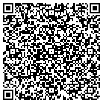 QR-код с контактной информацией организации НИИ БЖД