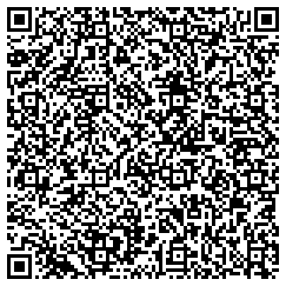 QR-код с контактной информацией организации Школа делового английского языка Павла Губанова