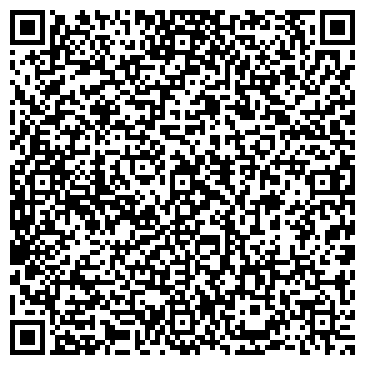 QR-код с контактной информацией организации ООО «Зеленая планета»