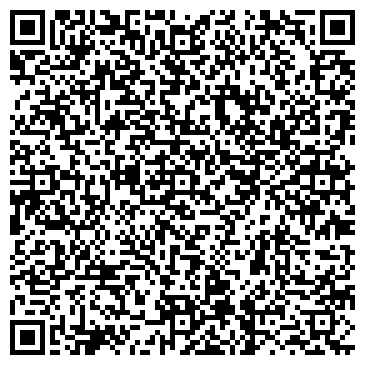 QR-код с контактной информацией организации ООО Qlixmed
