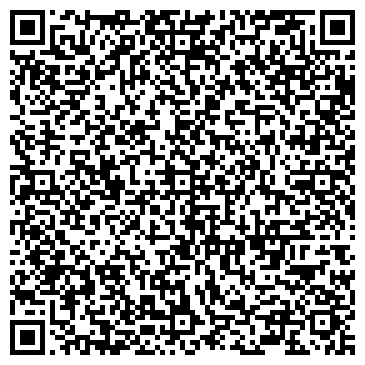 QR-код с контактной информацией организации Формула Красоты