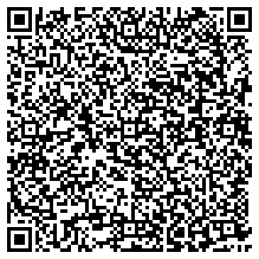 QR-код с контактной информацией организации Thermex Russia