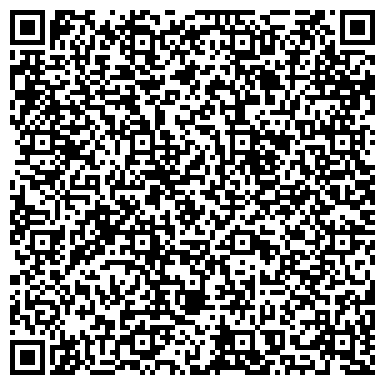 QR-код с контактной информацией организации Индивидуальный предприниматель Авраменко Татьяна