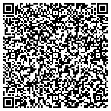 QR-код с контактной информацией организации ООО ПромРесурсКомплектация