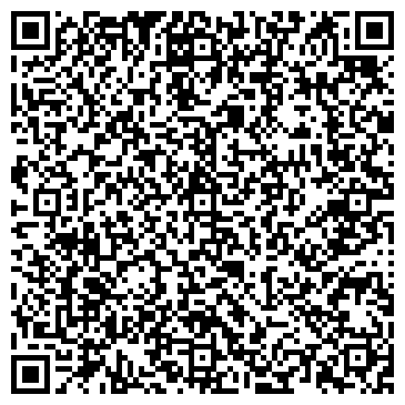 QR-код с контактной информацией организации «Тепло-сеть.рф»