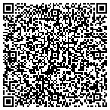 QR-код с контактной информацией организации Промокоды и купоны