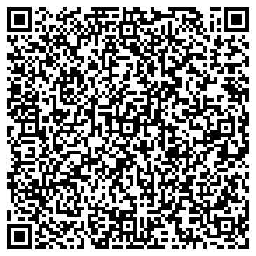 QR-код с контактной информацией организации ООО Панэнергомет