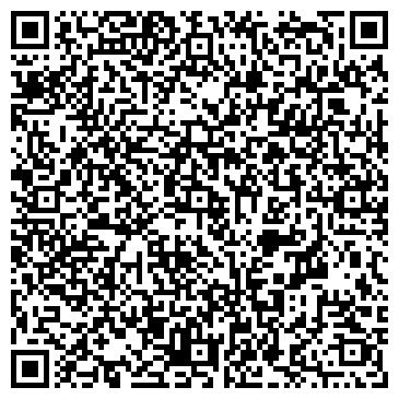 QR-код с контактной информацией организации АО НПО «РЭО Агрегат»